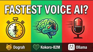 Local AI Receptionist That Actually Works | Kokoro TTS + Dograh AI Setup
