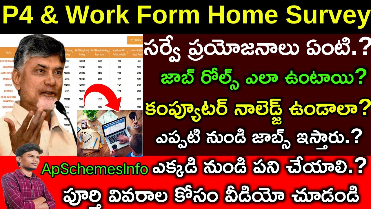 Ap Work Form Home Jobs Survey Eligible List 2025 How To Apply Work From ap-work-form-home-jobs-survey-eligible-list-2025-how-to-apply-work-from