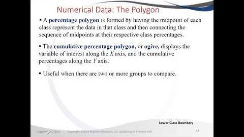 Other Numerical Visualisation