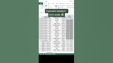 Custom Sort in #excel - Exceldə xüsusi çeşidləmə