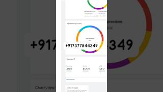 AdX CPM Itna High? 😳 LIVE Earnings Proof  #EarnWithFaizanAli