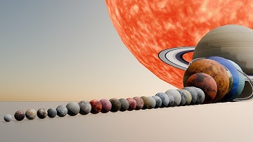 Solar System Size Comparison with Moons & Dwarf Planets | 3D Animation