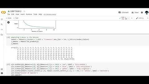 GRIP TASK 2| The Sparks Foundation| Prediction of optimum number of clusters.