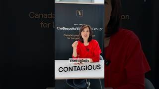 Famous Is Obesity Contagious? Profile