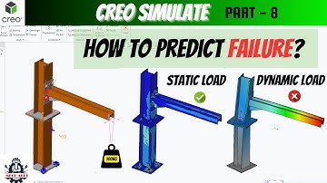 Frequency Response Analysis - How to predict failure of a structure under dynamic load?