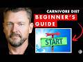 CARNIVORE Diet (Beginner's Guide) All You Need to Get Started - 2026