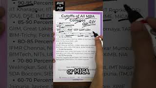 Cutoffs for All MBA Check our latest detailed report for all top MBA colleges!#mba #learn4exam#iim