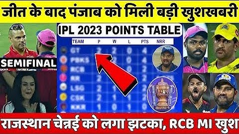 IPL 2023 Today Points Table | Rr vs Pbks After Match Points Table | Ipl 2023 Points Table