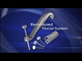 ICON Facial Plating System