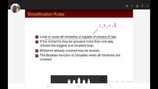 SKEE1223 Digital Electronics (UTM): 6-1 Logic Simplification with Karnaugh-Maps