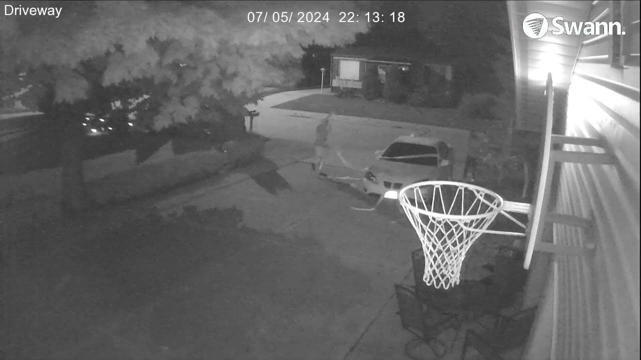 Smile! You're on camera!