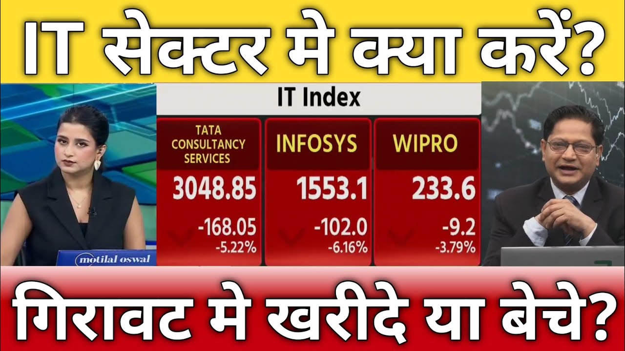 IT सेक्टर मे बड़ी गिरावट, TCS, wipro, hcl tech, infosys, coforge tech Mahindra share latest news 
