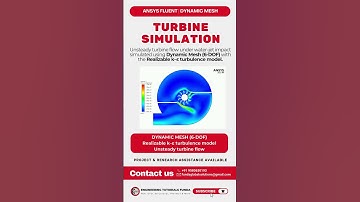 Unsteady Turbine Simulation in ANSYS Fluent | Dynamic Mesh (6-DOF) | Water Jet Impact