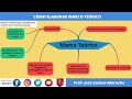 CÓMO ELABORAR MARCO TEÓRICO  EJEMPLO  PROYECTO DE INVESTIGACIÓN