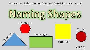 Understanding Common Core Math (Standard K.G.A.2)