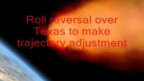 ORBITER- Space Shuttle Re-entry and Landing.flv