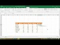 Master AND/OR inside IF and Nested IF in Excel || Full Detailed Explanation || Day 10 Tutorial