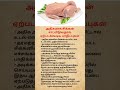 What Happens If You Eat Too Much Chicken? 🍗⚠️ | Health Facts #shorts