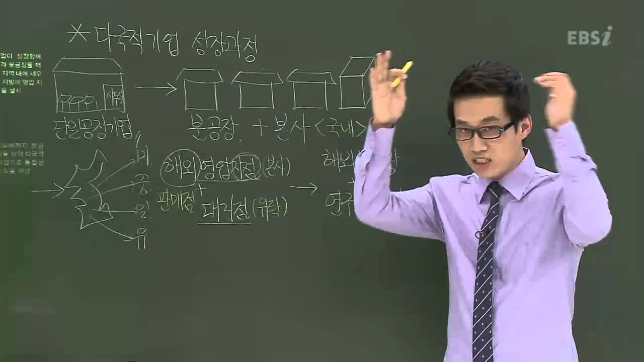 EBS [사회탐구] 세계지리 - 다국적기업 성장과정은?