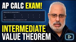 The IVT Makes Sense Now — Intermediate Value Theorem | AP Calculus AB