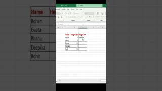 convert height feet into inches in excel