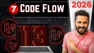 Laravel 13 Tutorial #7 | Laravel Request Lifecycle Explained | How Laravel Works Internally Laravel 13 Tutorial #7 | Laravel Request Lifecycle Explained | How Laravel Works Internally