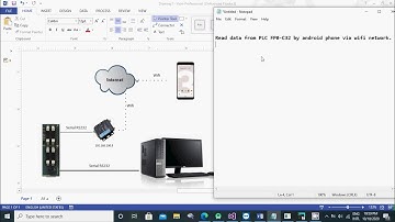 Android Phone Connect PLC FP0-C32 (MEWTOCOL PANASONIC)
