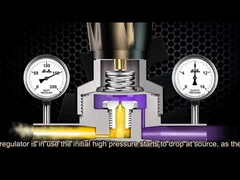 Video: Bộ điều chỉnh áp suất nhiên liệu tốt là gì?