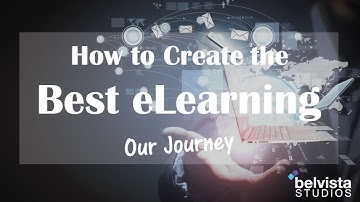 Sharing Large Files with Clients  | How to Create the Best eLearning