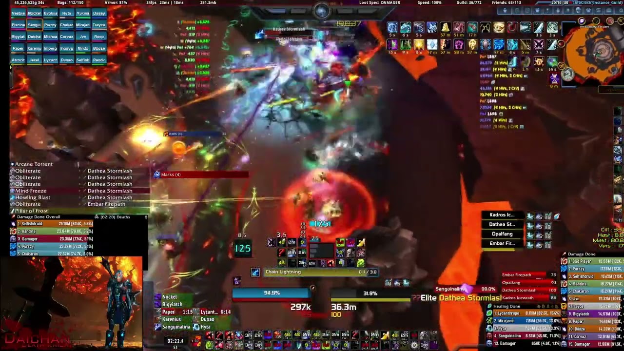 Heroic Primalist Council - Frost DK PoV