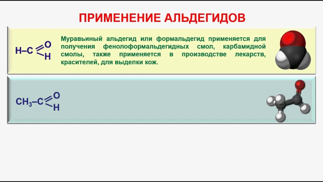 Общая формула спиртов альдегидов карбоновых кислот