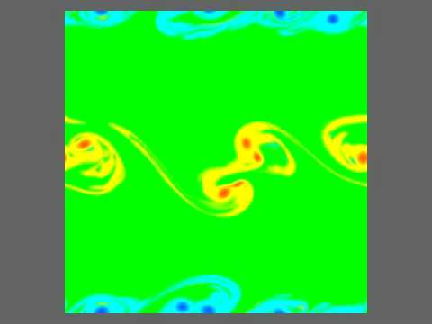 2D Numerical simulation of Kelvin-Helmholtz instability