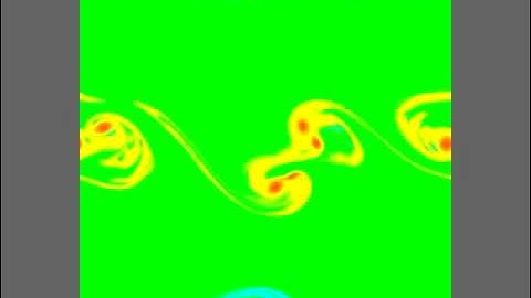 2D Numerical simulation of Kelvin-Helmholtz instability