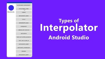 Difference every Interpolator Android Studio -  Kotlin + SourceCode