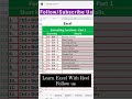 #computercourse #excel #shorts #reels #youtubeshorts #youtube #viral #trending