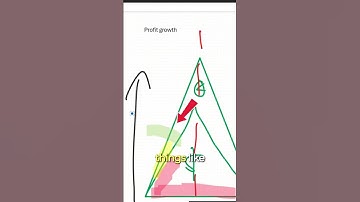 The Framework That Fixed His Business Part 3 — After He Nearly Lost His House