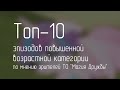 Топ 10 эпизодов MLP:FiM повышенной возрастной категории