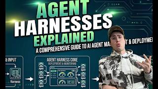 Famous What Is an AI Agent Harness? (The Secret Behind Claude Code) Net Worth