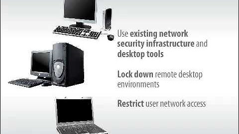 VMware Virtual Desktop Infrastructure VDI Demo