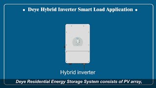 Deye Hybrid Inverter Smart Load Application（Part2)