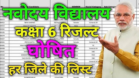 🔴Navodaya class 6 result 2023.#jnvst #jnv