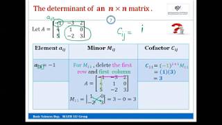 Determinant of a square matrix Section4 2 SM IAU