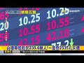 台股衝上48K後翻黑！震盪近千點 台積刷天價@newsebc