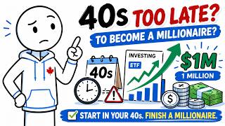 Can Canadians Become Millionaires Starting in Their 40s?