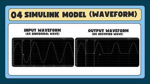 Half-Wave Rectifier Signal: Introduction, Fourier Series, Simulink Model, & Actual Implementation
