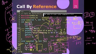 Function Call by Value or Call By Reference, Use of Macro, Recursive Function (HOW & WHEN to use)