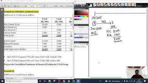Complex Consolidation - Vertical Groups (Worked Examples)