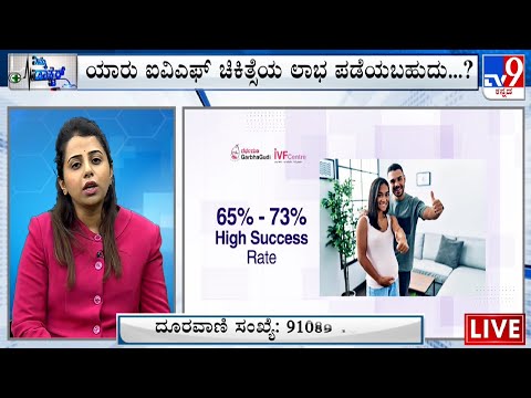 Nimma Doctor | IVF & Infertility Treatment | GarbhaGudi IVF Centre (03-06-2023)
