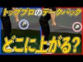 【実は超シンプル!?】テークバックに悩まない「始動」のやり方