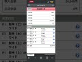 ４月１１日厳選！ワイド馬券を買いました。（メンバー先出し）
